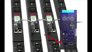 How to set IP address, enable WEB access on APC 9000 Series Netshelter Power Distributions Units PDU