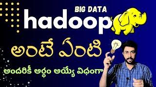 Hadoop అంటే ఏంటి?  What is Hadoop [Telugu] | Big Data in Telugu | Vamsi Bhavani