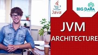 JVM Architecture