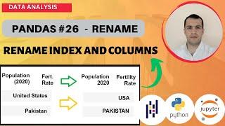 Data Mastery in Python Pandas: #26 - Renaming Index Labels or Columns in a DataFrame