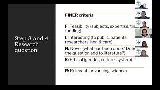 How to Come up with Research Idea_Dr.Kashyap_GRRSP