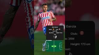 This is Girona's Key Player. Aleix García | Player Analysis