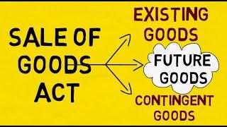 Sale of Goods Act Type of Goods ( Existing Goods, Future Goods, Contingent Goods )