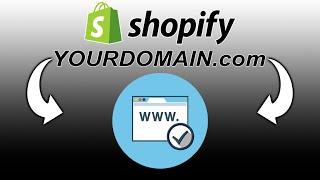 How to Set Up a Custom Domain for Your Shopify Store | Shopify Customization Made Easy