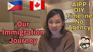 Our Immigration Journey - PH to Canada | Atlantic Immigration Pilot Program (AIPP) DIY