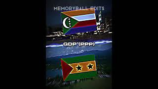 Comoros vs São Tomé and Príncipe #shorts #vs #world #comoros #africa #countryballs #viral