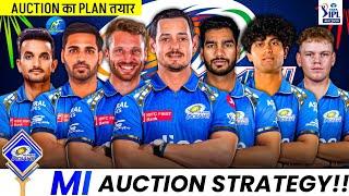 IPL 2025 Mumbai Indians Auction Strategy || MI Target Players in IPL 2025 Auction