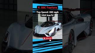 Top 5 Fastest Cars in the World 2024️ #FastestCars #CarLovers