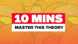 MASTER The Design Theory Of 'Symbolic Interaction' In Just 10 Minutes!!