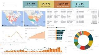 Power BI - Easy Dashboards with "Ask a Question" Feature - 1 Minute Self-Service BI Tutorial