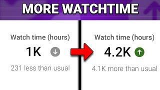Small Channels: Do THIS To Reach 4,000 Hours of Watch Time!