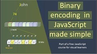 Character encoding in JavaScript made simple (really simple)