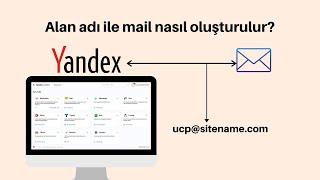 Alan adı ile Yandex mail nasıl oluşturulur?