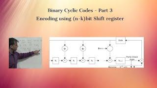 Encoding using (n-k) bit Shift Register -  Binary Cyclic Codes - Part 3 | Error Control Coding