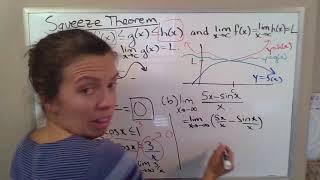 Using Squeeze Theorem with limits at infinity