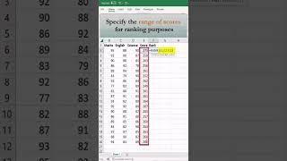 How to Find Student Ranks Using the RANK Function in Excel