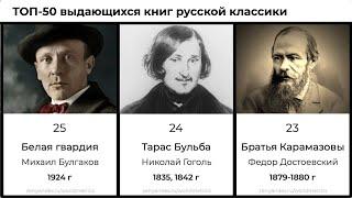 ТОП-50 величайших книг русской классики