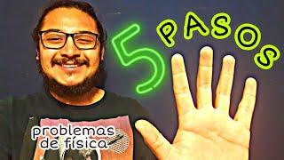 5 PODEROSOS PASOS para resolver problemas de Física