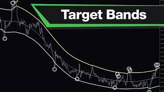 Target Bands Forex Indicator MT4 - Best Review For 2 Minutes