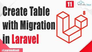 How to Create Table using Migration in Laravel? | Laravel 8 Tutorial #11