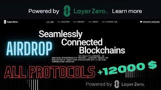 LayerZero Airdrop all protocols claim  $ZRO TOKEN