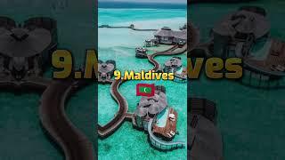 Smallest Countries In World #shortvideo #shorts