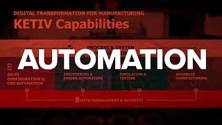 Design Automation by KETIV