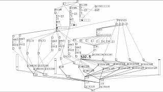 Alien Harmonies - Pure Data Generative Microtonal Ambient Music