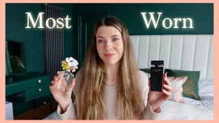 Most worn perfumes for Spring 