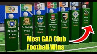 Most GAA Club Football Titles (COMPARED, 2024, 4K)