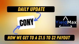 YIELDMAX CONY How we get to a $1.5 to $2 Payout this month