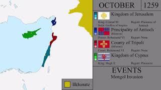 History of the Crusader States | Decadence (1244-1268): Every month