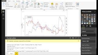 R Visuals in Power BI - Dual Y-Axis Line Chart