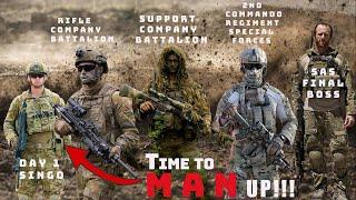 Australian Army Infantry the Evolution of the Warriors Choices