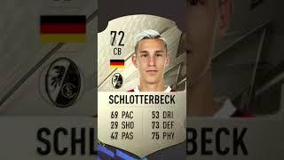 Evolution of Schlotterbeck on FIFA (fifa20-eafc24)  #youtube #easportfc24 #schlotterbeck