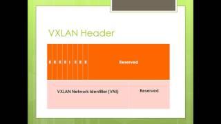 VXLAN Encapsulation And Frame Format 2