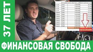 Как я бросил работу в 37 лет. Мой путь к финансовой свободе через покупку квартир 18+