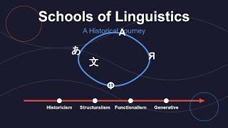 Schools of Linguistics