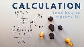 How to Calculate Variations | Chess Middlegames