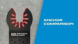 One Fit - Starlock - Supercut | Anchor Comparison | Imperial Blades