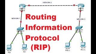 Routing information protocol (RIP) Configuration on cisco packet tracer. #ripprotocol