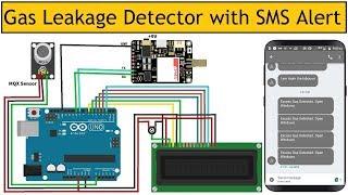 Gas Leakage Detector with SMS Alert Using GSM Module & Arduino