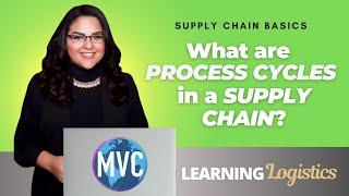 What are Process Cycles in a Supply Chain? (SUPPLY CHAIN BASICS, LEARNING LOGISTICS) Lesson 4