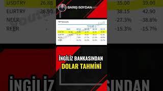 İngiliz bankasının dolar ve Euro tahminleri #shorts (Eylül 2023)