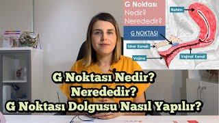 G Noktası Nedir? G Noktası Neresi? G Noktası Dolgusu Antalya - Op. Dr. Funda Yazıcı Erol