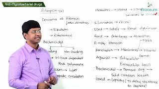 4. Anti- Mycobacterial Drugs: Rifampicin (Part-1):  Pharmacology Video Lectures