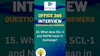 What is SCL-1 and NSPM in Exchange Online,  Office 365 interview questions and answers #shorts