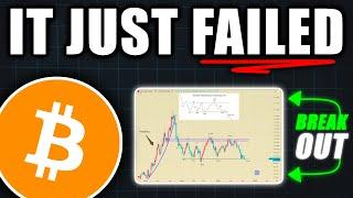 UNREAL: This Bitcoin Pattern Just Failed! - Bitcoin Price Prediction Today