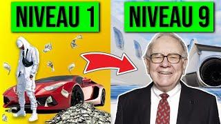 Buffett partage le SECRET pour atteindre la richesse