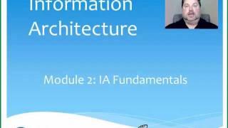 5.1.2 IA Fundamentals